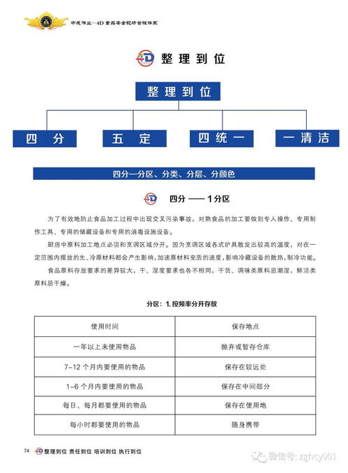 疫情之后,餐飲復(fù)工,食品安全將是客戶關(guān)注與企業(yè) 發(fā)聲 的亮點(diǎn)窗口