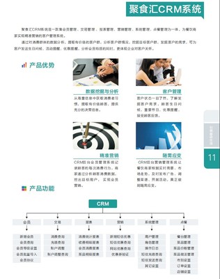 餐飲企業應用CRM系統的八大誤區 _采購供應_聯商論壇