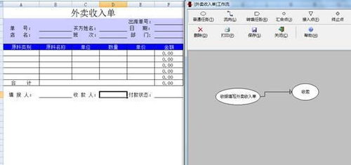 勤哲excel服務器無代碼實現餐飲企業管理系統
