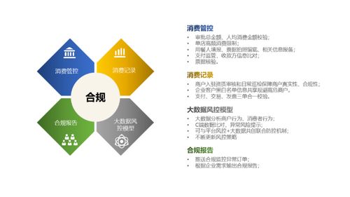 企業差旅餐飲消費管理,如何平衡效率與成本