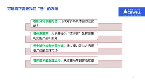 奧琦瑋孔令博 餐飲行業低迷動蕩時期,用體驗和效率突破內卷