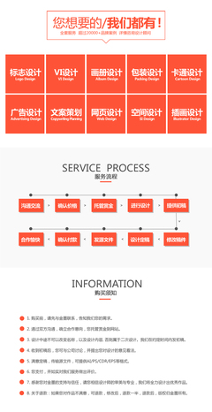 餐飲品牌企業(yè)形象互聯(lián)網(wǎng)農(nóng)業(yè)地產(chǎn)教育培訓(xùn)VI系統(tǒng)設(shè)計vi設(shè)計