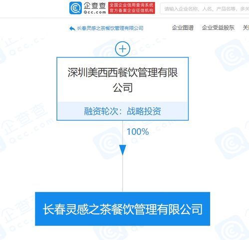 喜茶關(guān)聯(lián)企業(yè)成立長春靈感之茶餐飲管理