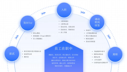 五年百店!克茗冰室攜手法大大深化餐飲連鎖的數(shù)字化競爭力
