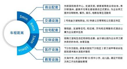 #為小鎮助力# “生產、生活、生態”三生融合!東部醫藥港小鎮打造全鏈式生態家園!