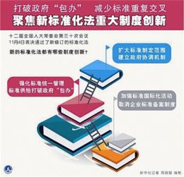 2018年一大波新規將實施,多項利好值得期待