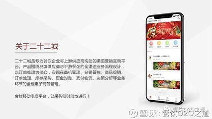 智能餐飲軟件行業(yè):八大新動向,探索新藍海