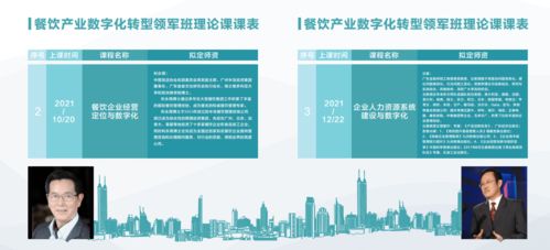 中山大學 數字領航 智見未來 餐飲產業數字化轉型領軍班 ,隆重開班啦
