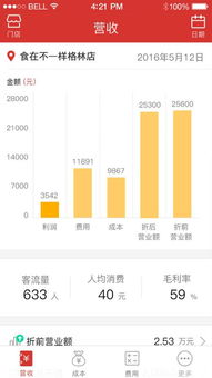 餐時間企業(yè)版app安卓版 餐時間企業(yè)版下載 3.2.0 手機(jī)版 河?xùn)|軟件園