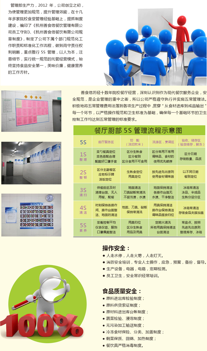 醫(yī)院,工廠,及其它企事業(yè)單位食堂,膳食托管快餐配送的餐飲管理公司