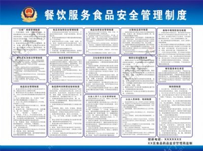 餐飲服務(wù)食品安全等級公示圖片